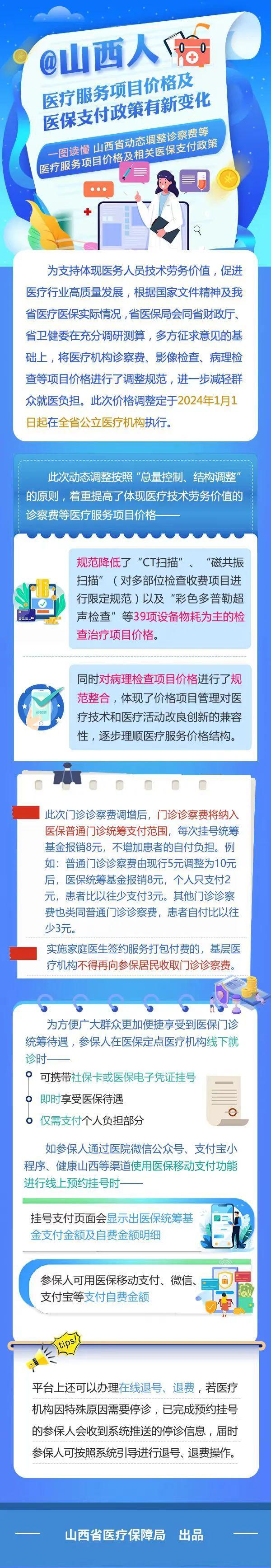 大红鹰注册山西省动态调节诊察费等医疗办事项目代价及干系医保付出政